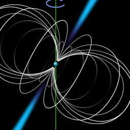 在相同能量下，哪种射线的外照射危害最大？