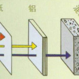 对于相同厚度的下列材料，哪种材料对高能X 射线的屏蔽效果最好?