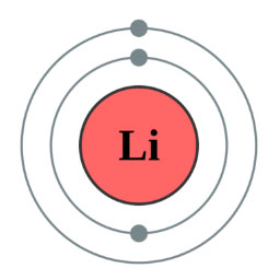 73Li4中，各个字母和数字的含义正确的是哪项？