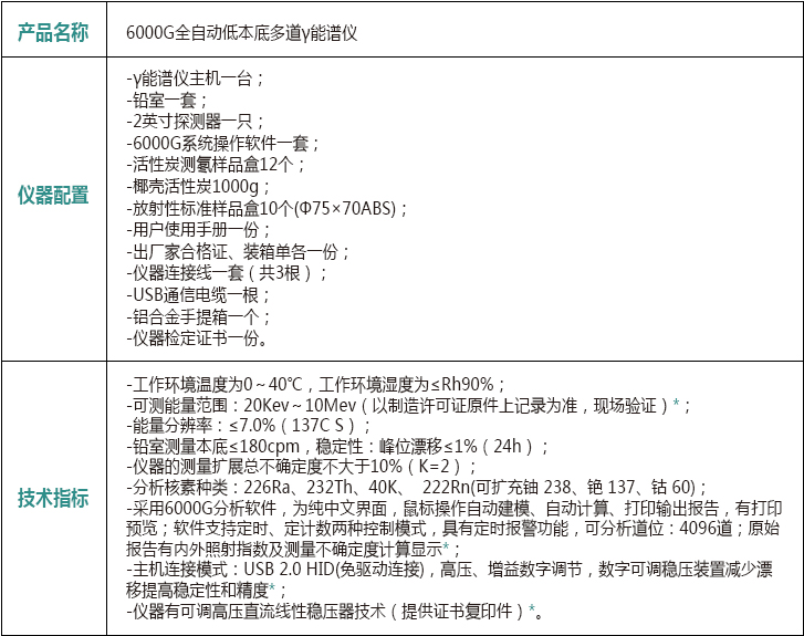 NT-PAB-6000G低本底γ能谱仪(图1)