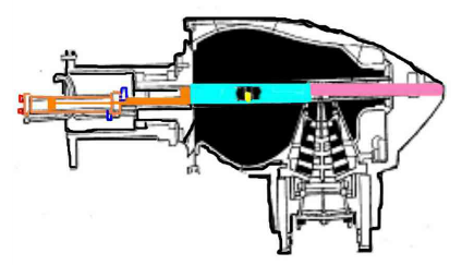 钴-60治疗机治疗肿瘤的原理是什么?(图2)